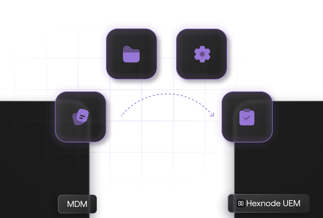 Visual representing seamless device migration using Hexnode Gateway, highlighting secure movement of data and settings between environments.