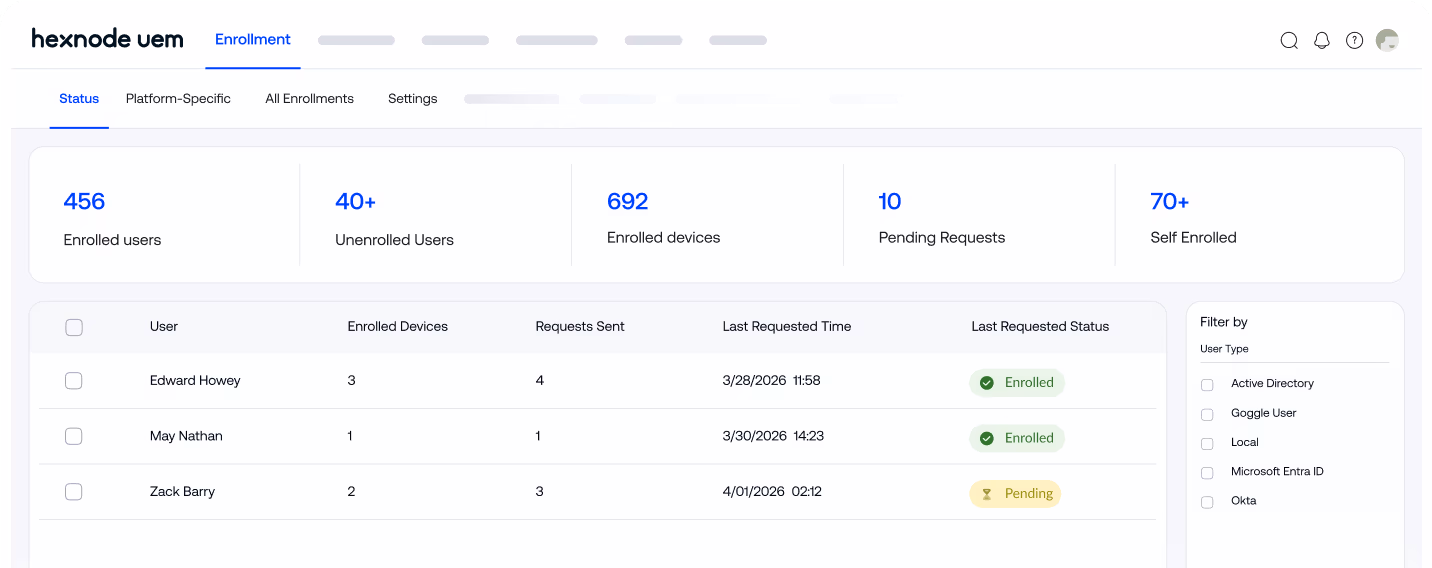 UEM enrollment dashboard showing enrolled users, devices, pending requests, and user enrollment status table
