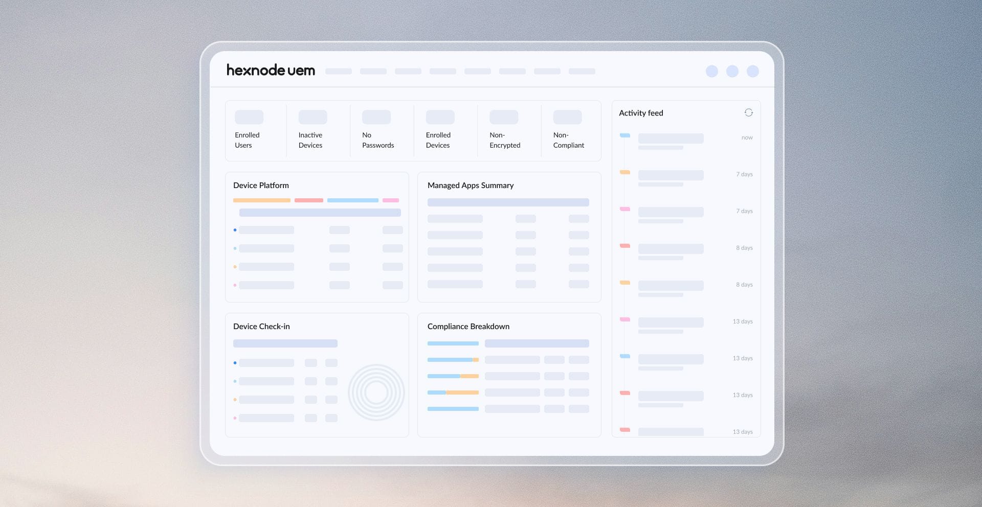 A software dashboard interface for Hexnode UEM displaying the dashboard.