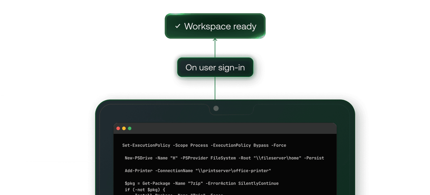 Login automation interface showing scripts preparing workspace during user sign-in