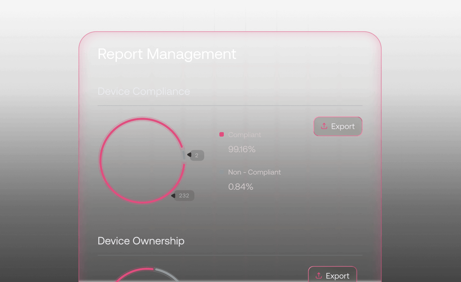 Report Management screen featuring a donut chart for Device Compliance, showing compliant devices and export option for detailed data reports.