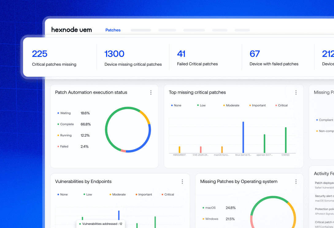 Dashboard showing patch statuses, vulnerability charts, and device health metrics, illustrating the zero-touch OS and patch management capabilities of Hexnode UEM.