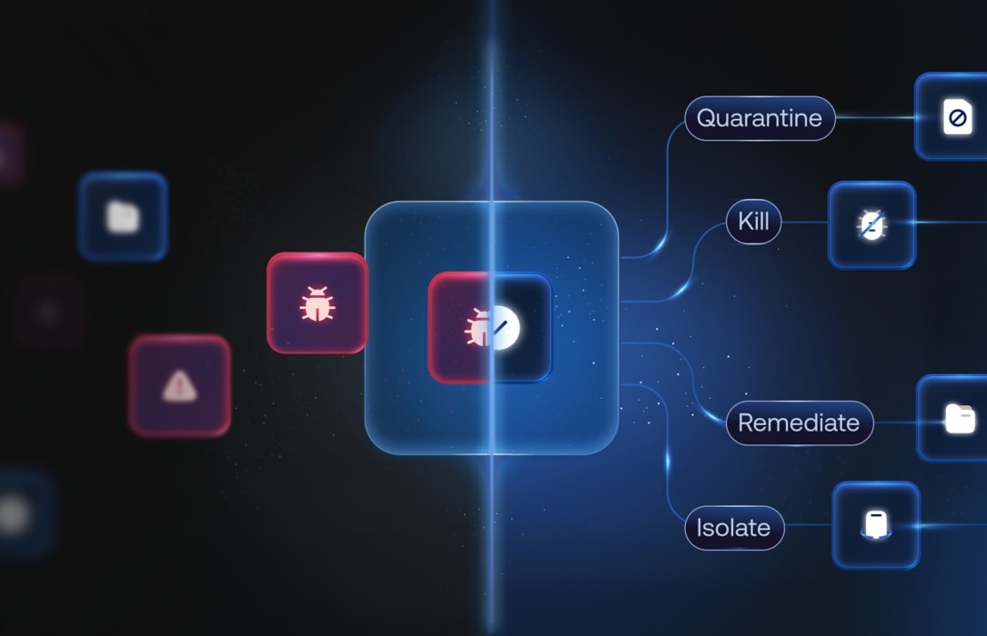 Hexnode XDR visual flow showing a threat being detected and processed through actions like quarantine, Kill, Remediate, and Isolate.