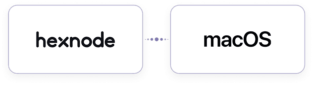 Graphic showing Hexnode and macOS connected by a dotted line, illustrating seamless integration between the UEM platform and macOS devices.