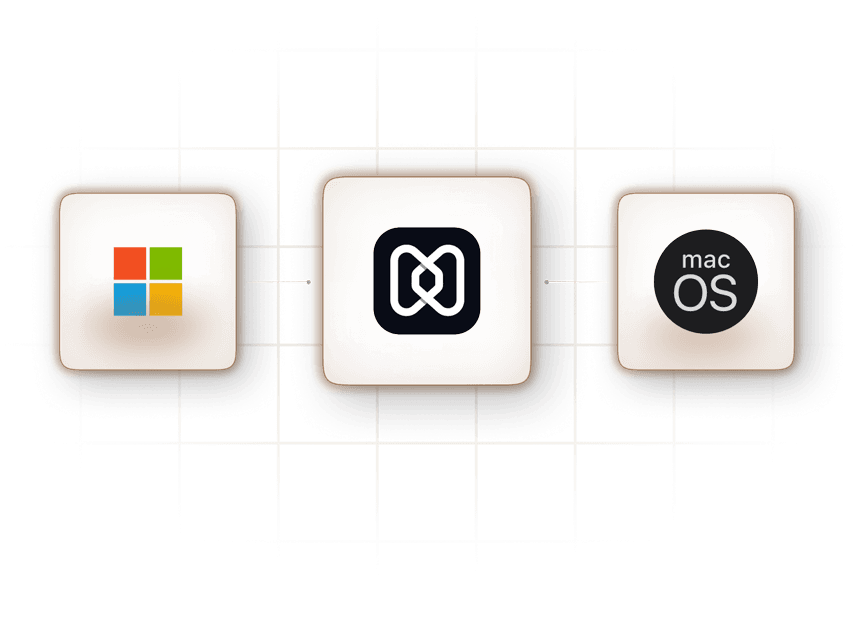 Cross-Platform Visibility