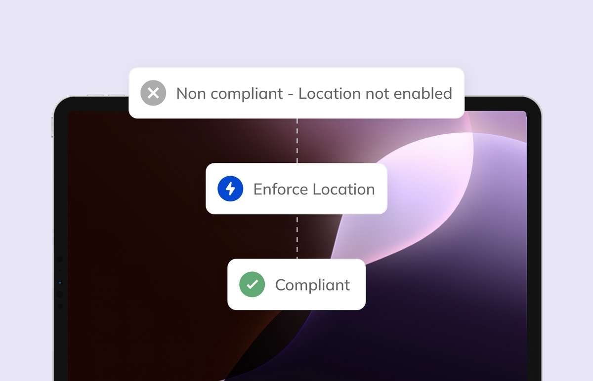 Compliance Monitoring