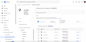 Assigning access levels to applications.