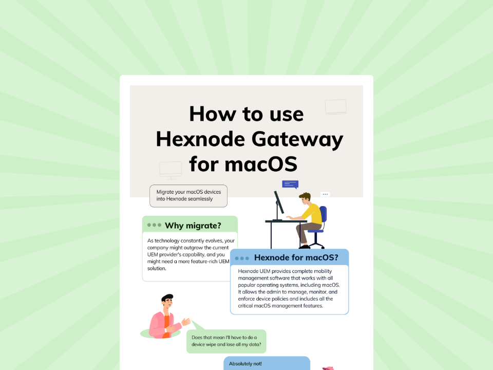 How to use Hexnode Gateway