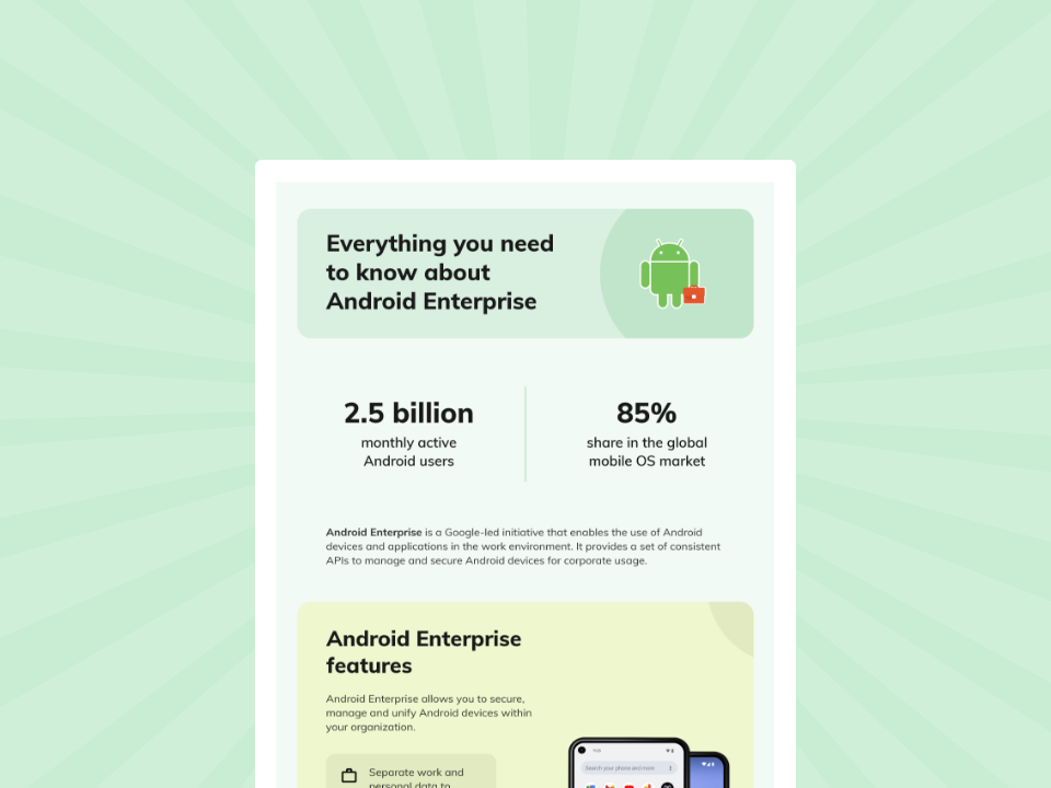Everything you need to know about Android Enterprise program